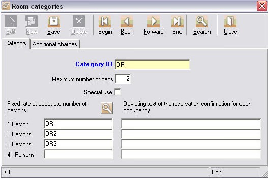 Room categories