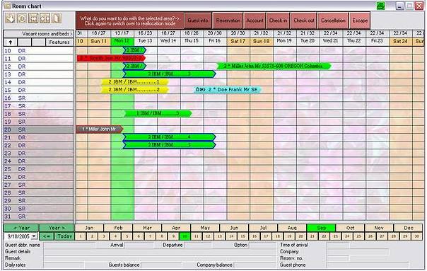 Room Chart menues