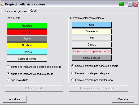 Impostazione del colori nel pannello camere