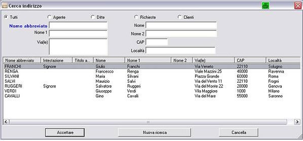 cerca indirizzio